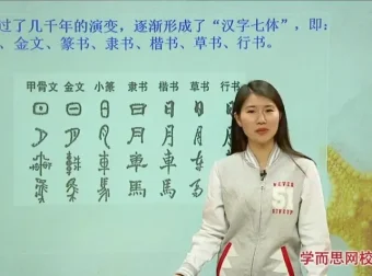王帆3讲攻克语文传统文化考点：节日/礼仪/书法