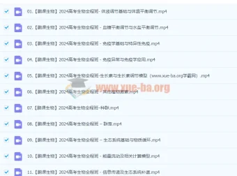 2024高三高考张鹏生物秋季班 一轮复习全程班