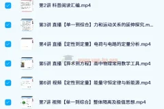 高一物理目标S班 章进暑期课程 运动学与能量专题精讲