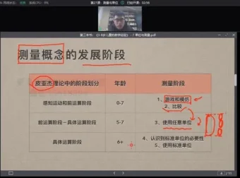 22讲科学育儿课：用脑科学培养自驱型学习者，告别教育焦虑