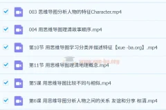 完结｜美国公立学校老师用思维导图精读英文绘本，11节视频课+配套PDF资源