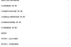 图灵学院《全“薪”AI大模型全栈工程师2.0》2026完结 全栈课程
