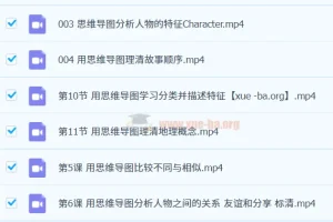 完结｜美国公立学校老师用思维导图精读英文绘本，11节视频课+配套PDF资源