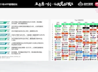 京东POP店长私家班第56期：SEO优化与运营实战课