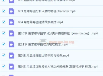 完结｜美国公立学校老师用思维导图精读英文绘本，11节视频课+配套PDF资源