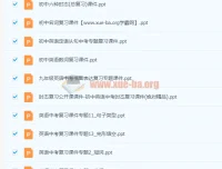 中考英语复习课件与试题合集，助力初三备考冲刺