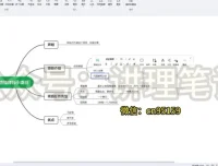 宝妈在家看直播月赚1000元：2023最新赚钱项目实操分享