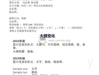 考研英语大作文和小作文使用帮助 49页PDF文档 写作技巧全解析