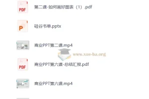 职问商业PPT集训营 完结课程 含讲义与实战视频