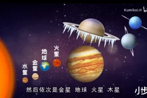 DK幼儿百科全书那些重要的事 中英双版PDF+46集科普动画