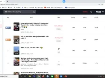 TikTok零基础运营与剪辑变现全流程实战教程