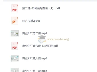 职问商业PPT集训营 完结课程 含讲义与实战视频