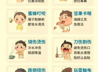 少年得到&陈志《一秒打开就能照做的急救指南》，全家人都该掌握的保命技能