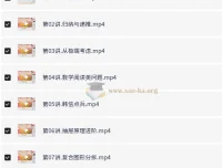 六年级数学暑假班 金太亮 小升初数学思维提升课程