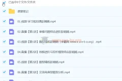 彭娟娟物理2024高二物理A+春季班 课程更新中