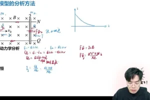2025高二物理全年系统提升班 上下学期知识点精讲与规划