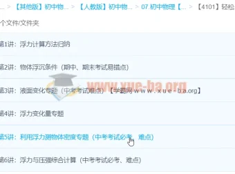 初中物理浮力计算题型全解析 轻松搞定中考必考难点