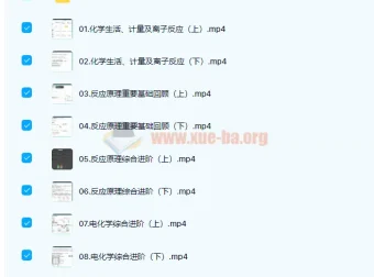 张文涛2022届高考化学二轮复习寒春联报 尖端春季班更新20讲