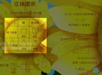 沪教版初中数学7-9年级全课程 737节精讲视频合集