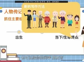猫博士袁坚：30G阅读写作课+大英博物馆简史+哈利波特