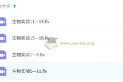 高中生物实验视频大全 全册实验操作合集