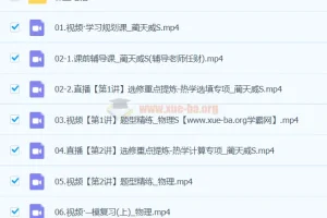 2024高三高考物理 蔺天威物理S春季班 课程资源