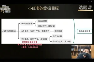 小红书商家营19期：从开店到爆款的全套实战指南