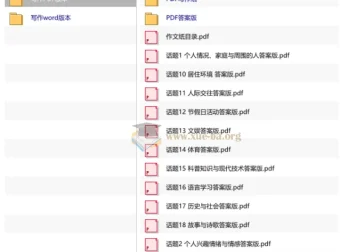 18个中考英语热门话题写作练习 含答案与写作纸