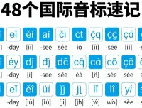 叶老师英语48个国际音标速记课｜零基础3天掌握地道发音