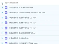 2024高三高考化学 马旭悦春季班 专项突破更新中