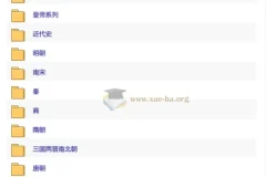中国全朝代历史思维导图PDF 从夏商到近代完整梳理