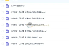 2027高一物理俞伯勋一轮S暑假班 课程资源
