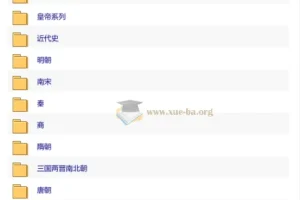 中国全朝代历史思维导图PDF 从夏商到近代完整梳理