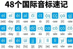 叶老师英语48个国际音标速记课｜零基础3天掌握地道发音