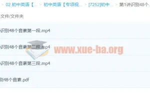 初中英语音标语法专项突破 开闭音节与48音素精讲