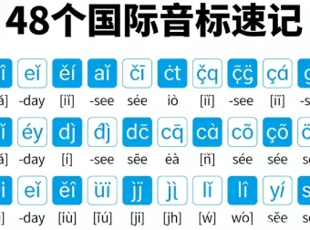 叶老师英语48个国际音标速记课｜零基础3天掌握地道发音