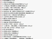 《天涯神贴》合集资源包，经典长帖与民间奇文一网打尽