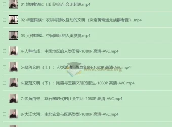 中国通史：五千年大格局 历史精品课