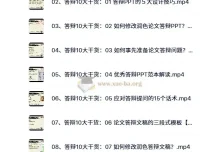 张博士硕士毕业论文答辩10大干货（第4期）：从PPT设计到答辩话术全流程指南