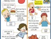 趣味英语100说：100个生活场景视频，轻松搞定儿童英语启蒙词汇
