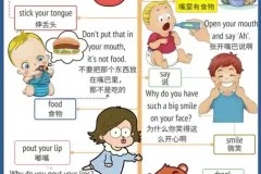 趣味英语100说：100个生活场景视频，轻松搞定儿童英语启蒙词汇