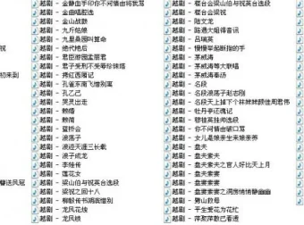 越剧经典名段100首 免费打包下载