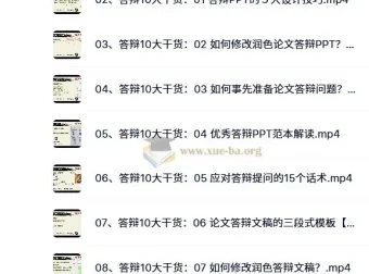 张博士硕士毕业论文答辩10大干货（第4期）：从PPT设计到答辩话术全流程指南