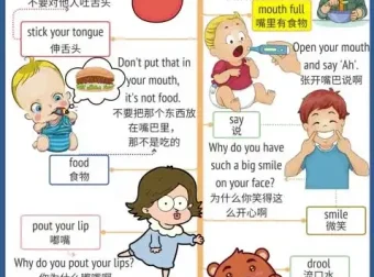 趣味英语100说：100个生活场景视频，轻松搞定儿童英语启蒙词汇