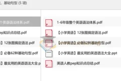 小学英语语法与基础句型学习资料合集