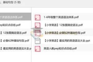 小学英语语法与基础句型学习资料合集