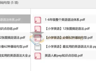 小学英语语法与基础句型学习资料合集
