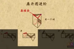 浙教版初中数学7-9年级动画课程 全套知识点精讲
