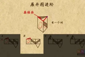 浙教版初中数学7-9年级动画课程 全套知识点精讲