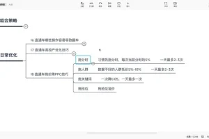 淘宝直通车实战课：20节精通低价引流与爆款打造